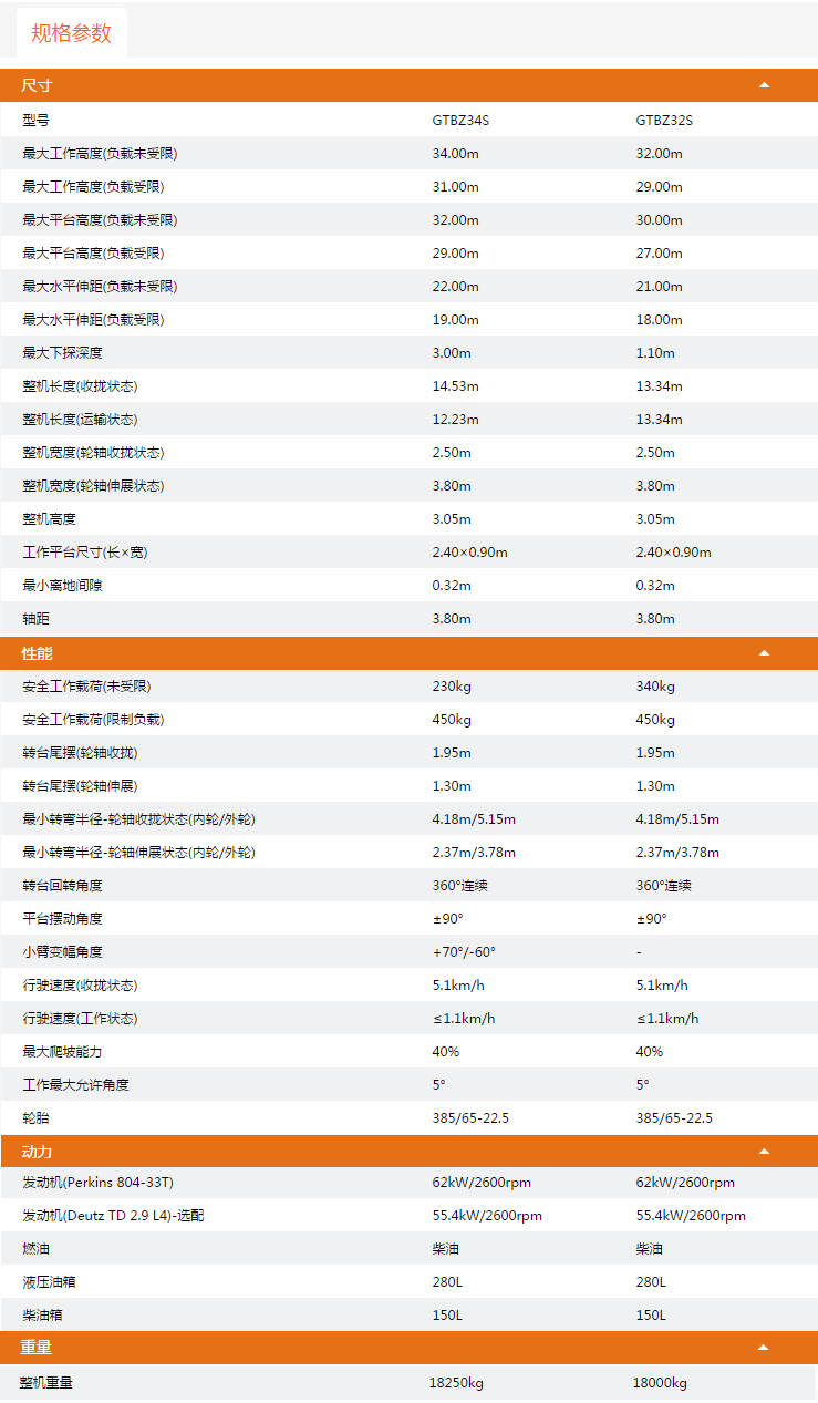 安康升降平臺(tái)GTBZ34S/GTBZ32S規(guī)格參數(shù)