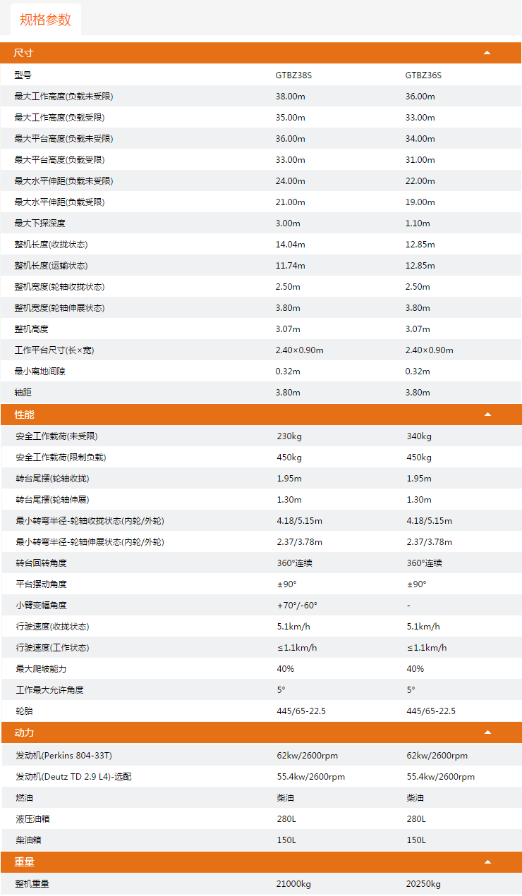 普陀升降平臺(tái)GTBZ38S/GTBZ36S規(guī)格參數(shù)