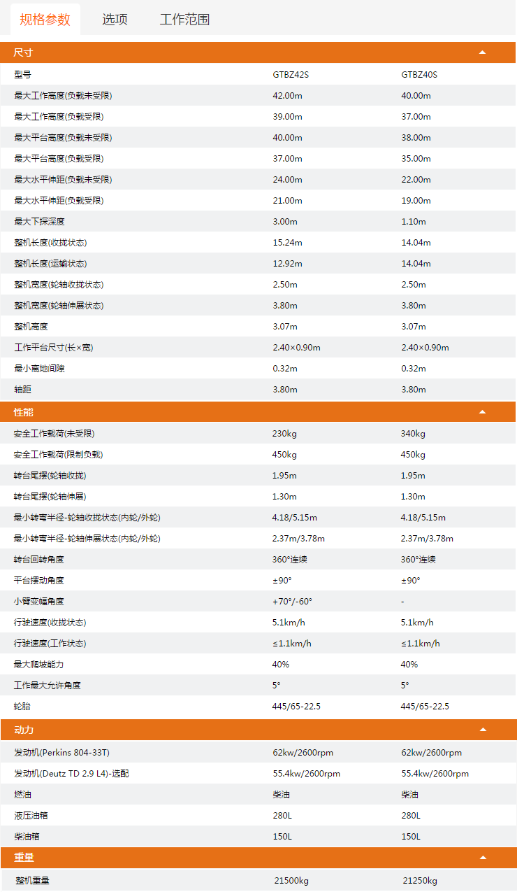 黑河升降平臺GTBZ42S/GTBZ40S規(guī)格參數(shù)