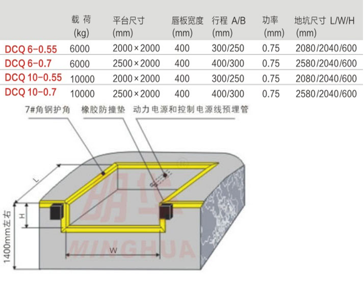 重慶玉溪升降機(jī)