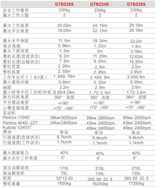 重慶荊門荊門荊門升降機租賃